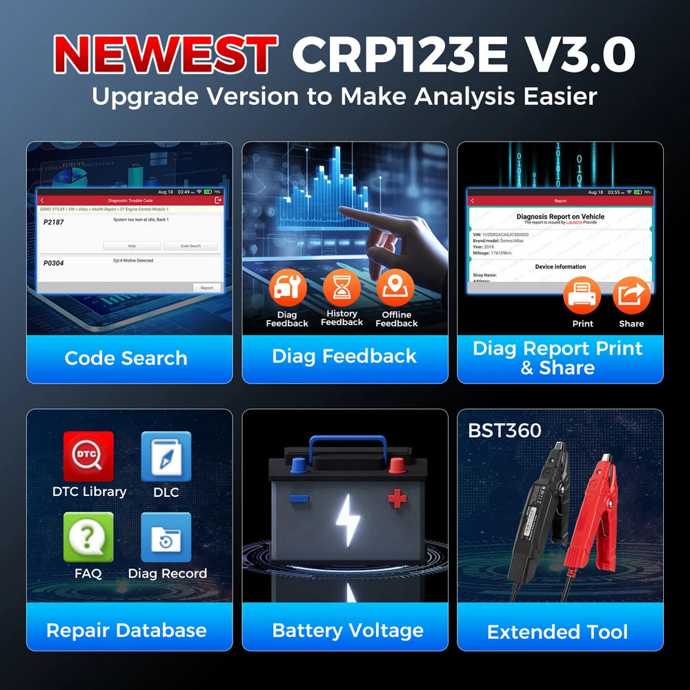 Professional car diagnostic scanner