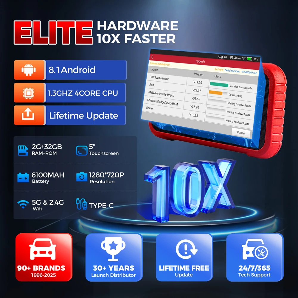 Professional car diagnostic scanner