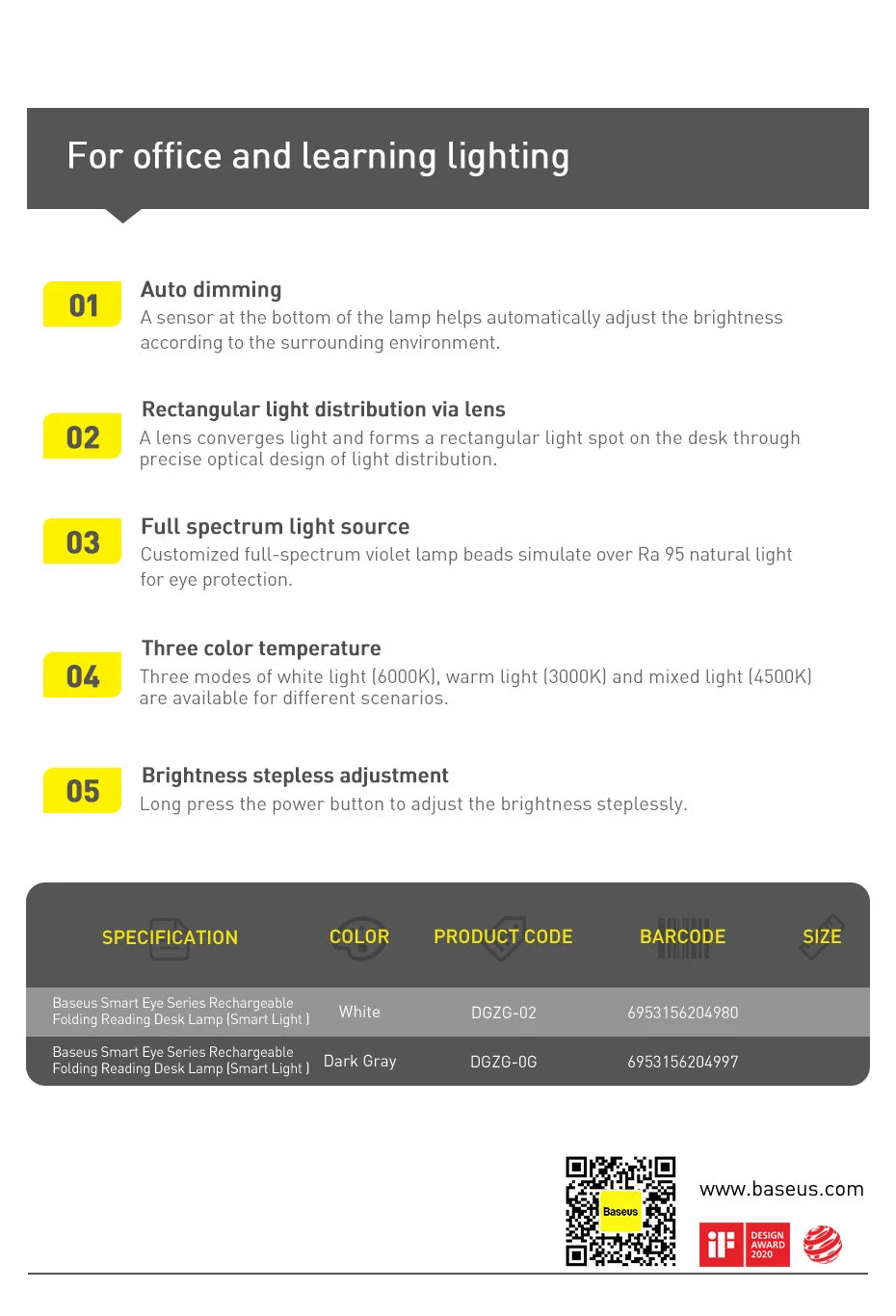 Smart adaptive brightness bedside read lamp