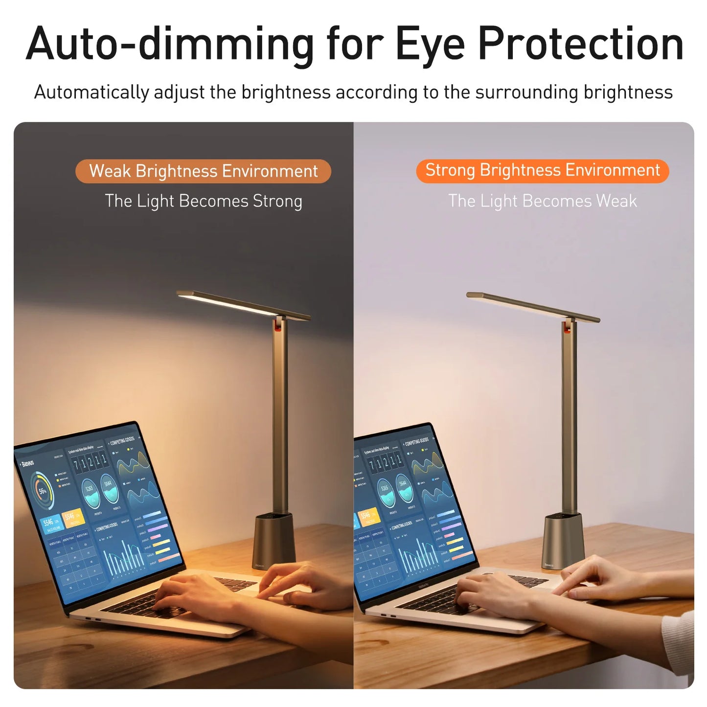 Smart adaptive brightness bedside read lamp