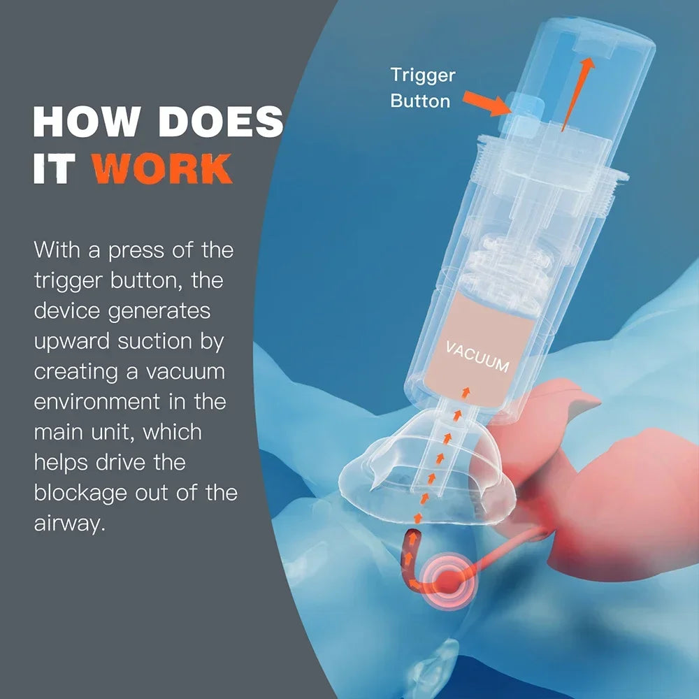 Auto CPR first aid choking device