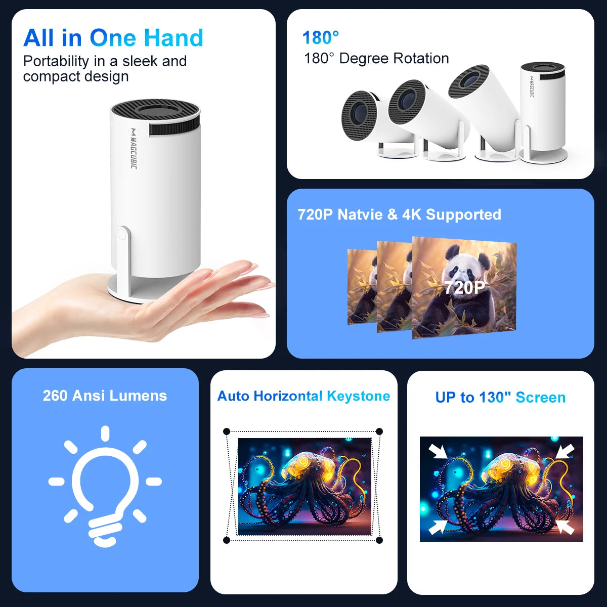Portable projector 4K