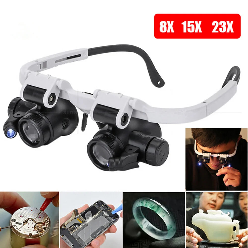 Trend lens magnifying glasses