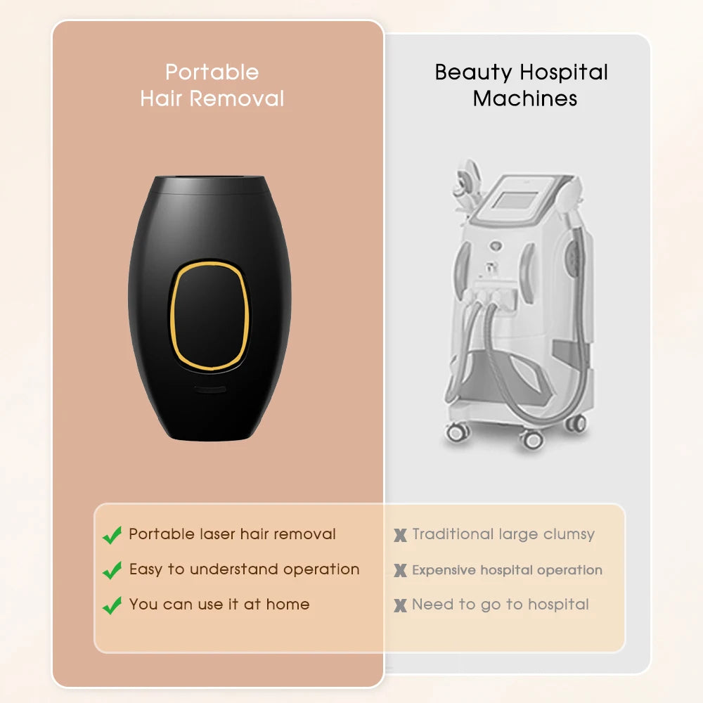 Bikini & Body IPL Hair Removal System for Women