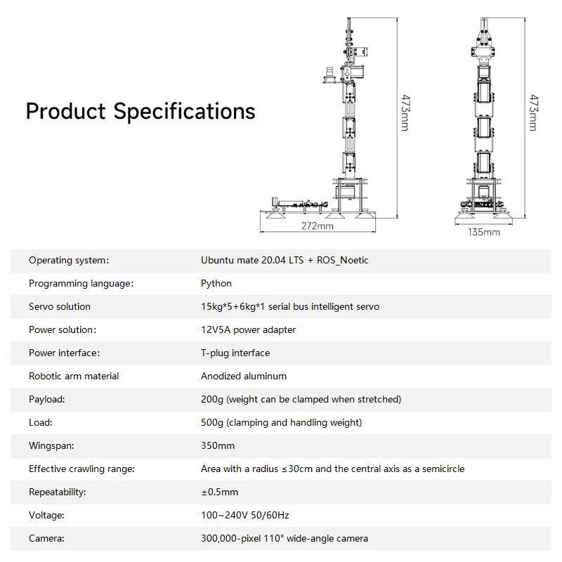 Robotic arm AI vision python programming