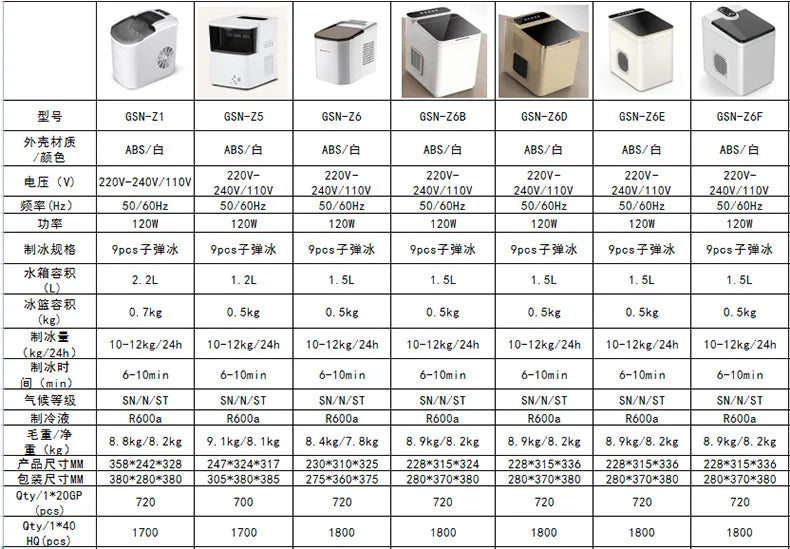 Ice maker machine
