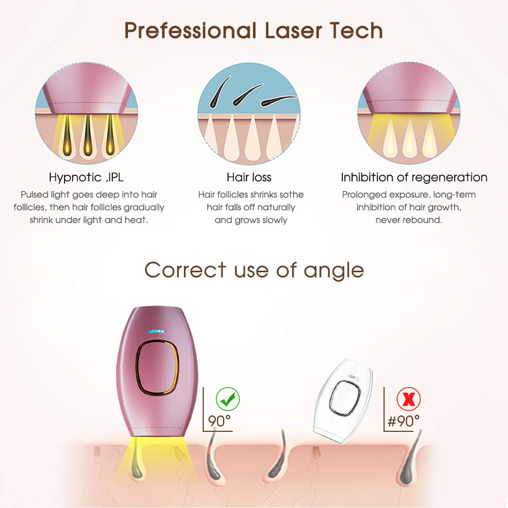 Bikini & Body IPL Hair Removal System for Women