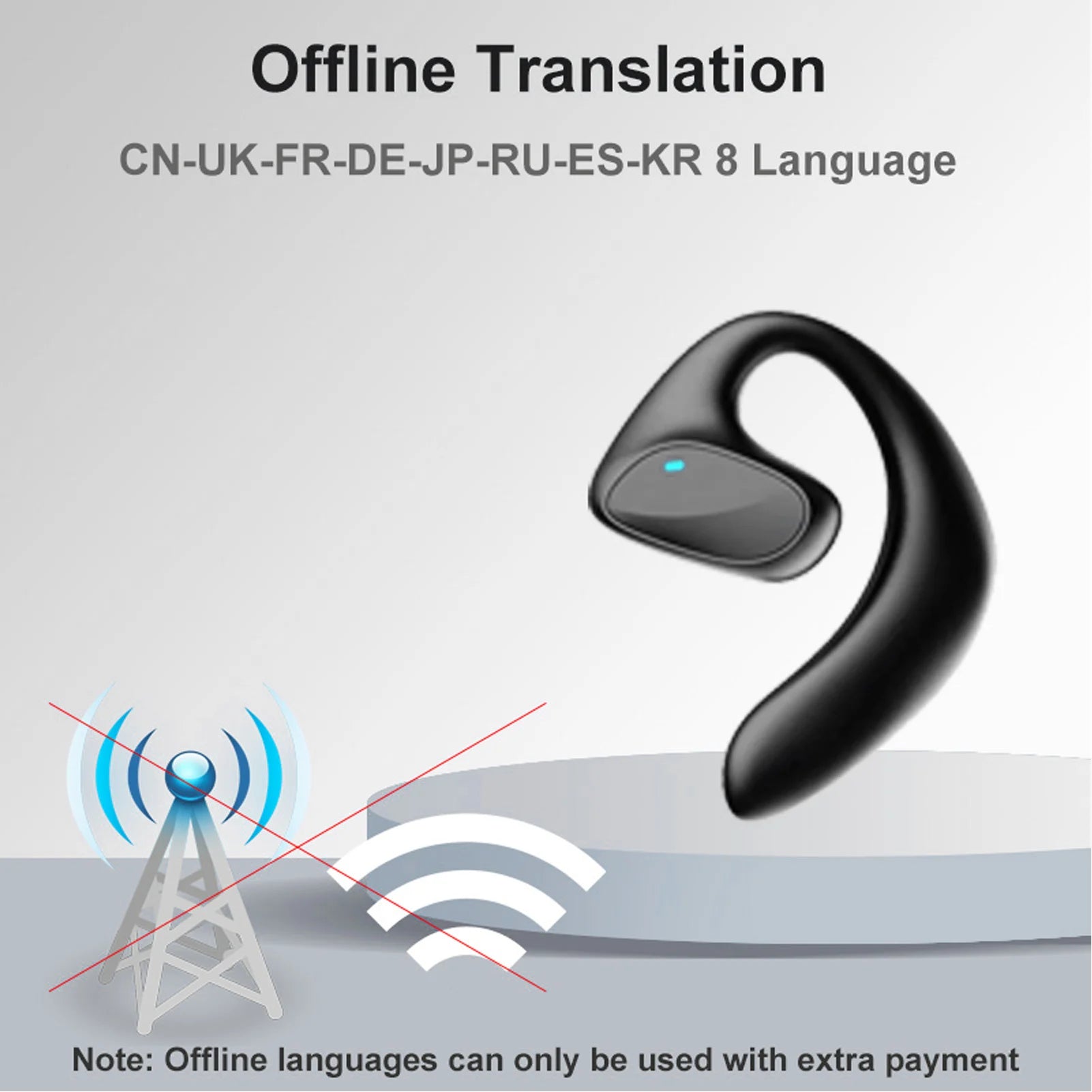 Smart translator earbuds
