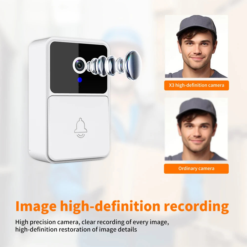 Advanced WiFi Video Doorbell with Night Vision