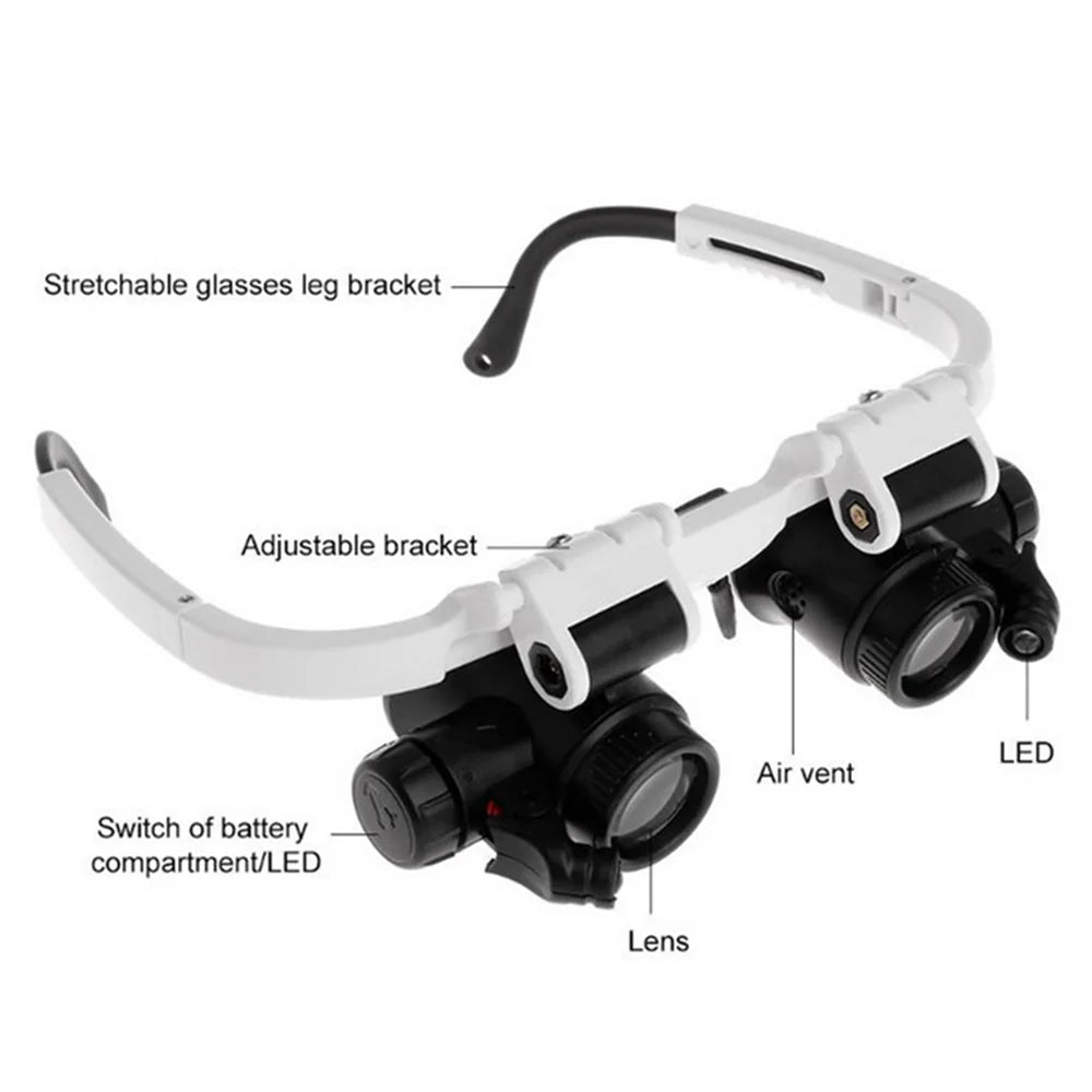 Trend lens magnifying glasses