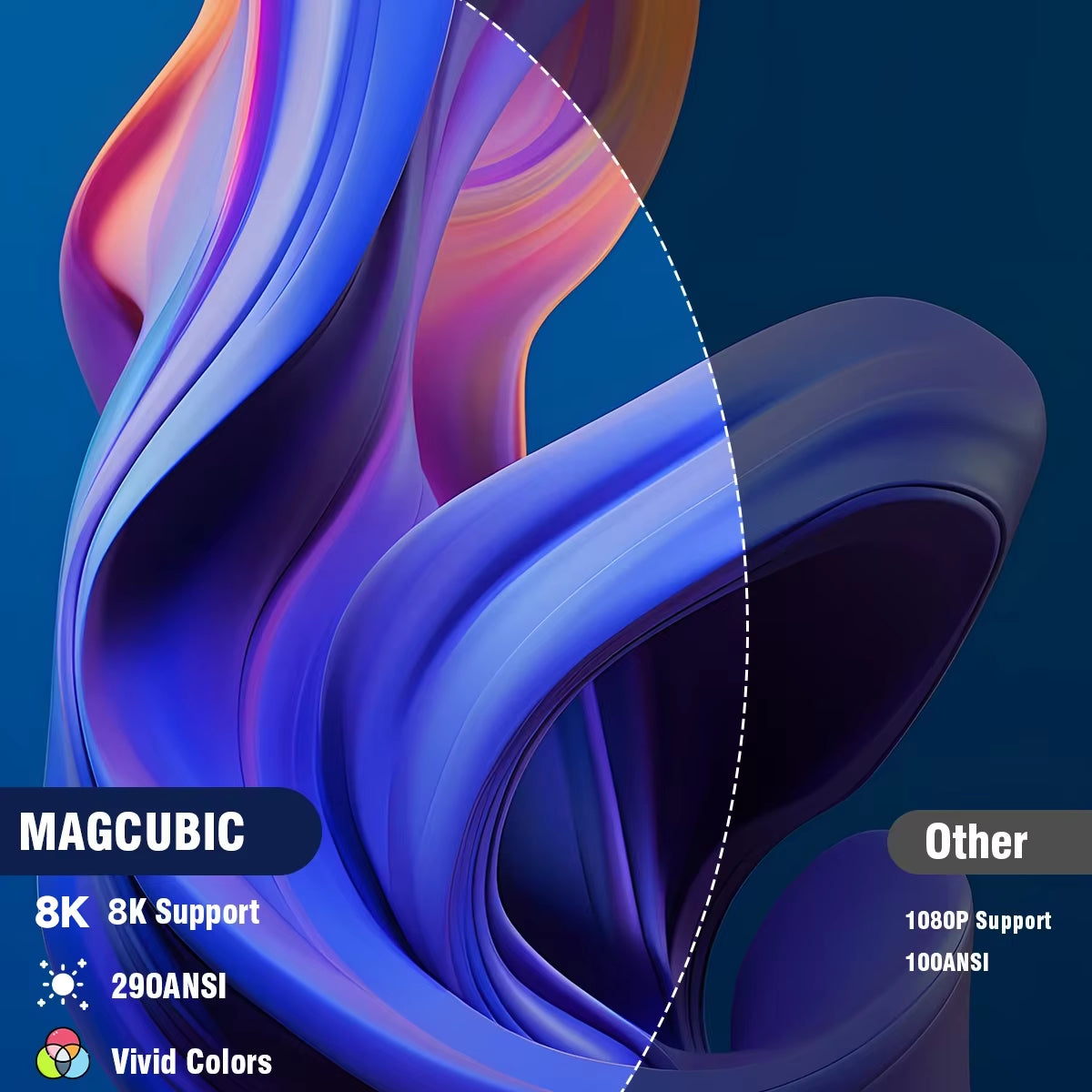 Magcubibc 8K Wifi6 HY300 Pro Projector Android 14 290 ANSI Dual WIFI Allwinner H726 BT5.4 720P Home Cinema Outdoor Portable