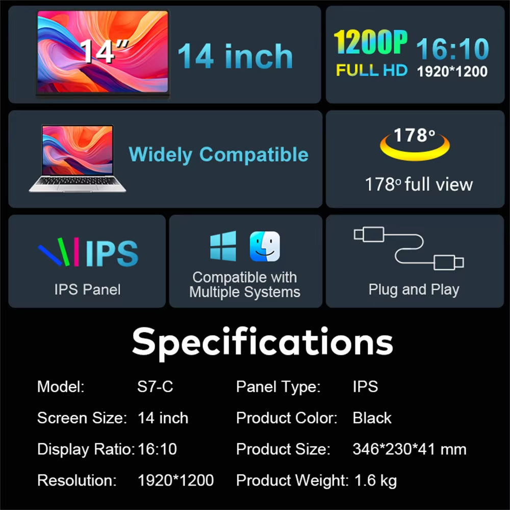 14 to 16 Inch Dual Screen Extender Display FHD IPS Triple Expandable Monitor High Definition for Laptop Productivity