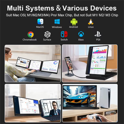14 to 16 Inch Dual Screen Extender Display FHD IPS Triple Expandable Monitor High Definition for Laptop Productivity