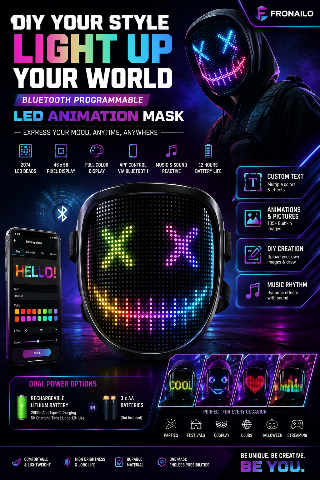 Face changing  programmable mask
