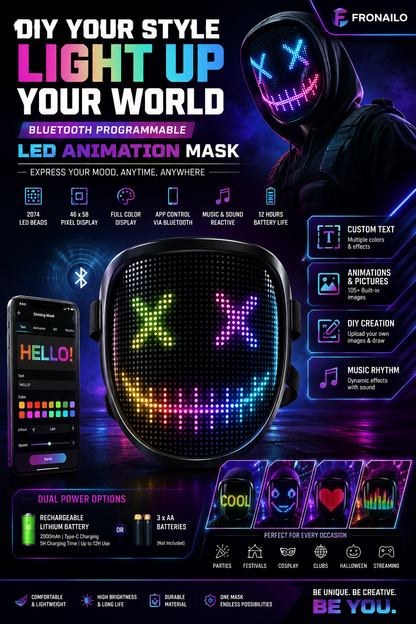 Face changing  programmable mask
