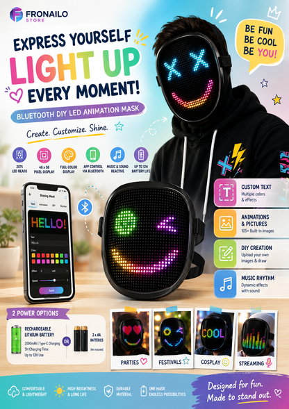 Face changing  programmable mask