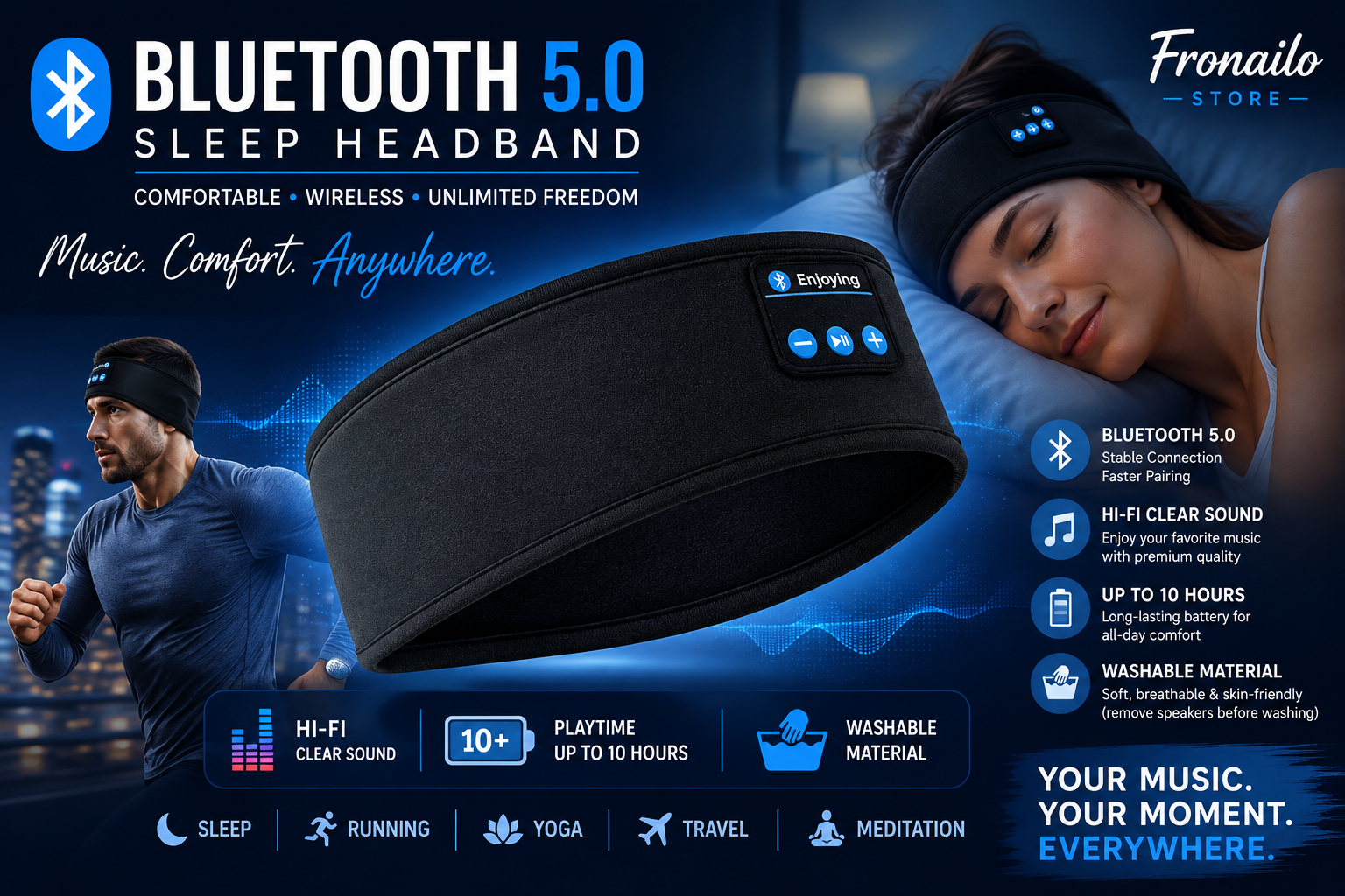 Bluetooth Sleep Headband – Wireless Headphones, Built-In Speakers, Comfortable Fabric, 10-Hour Battery Life