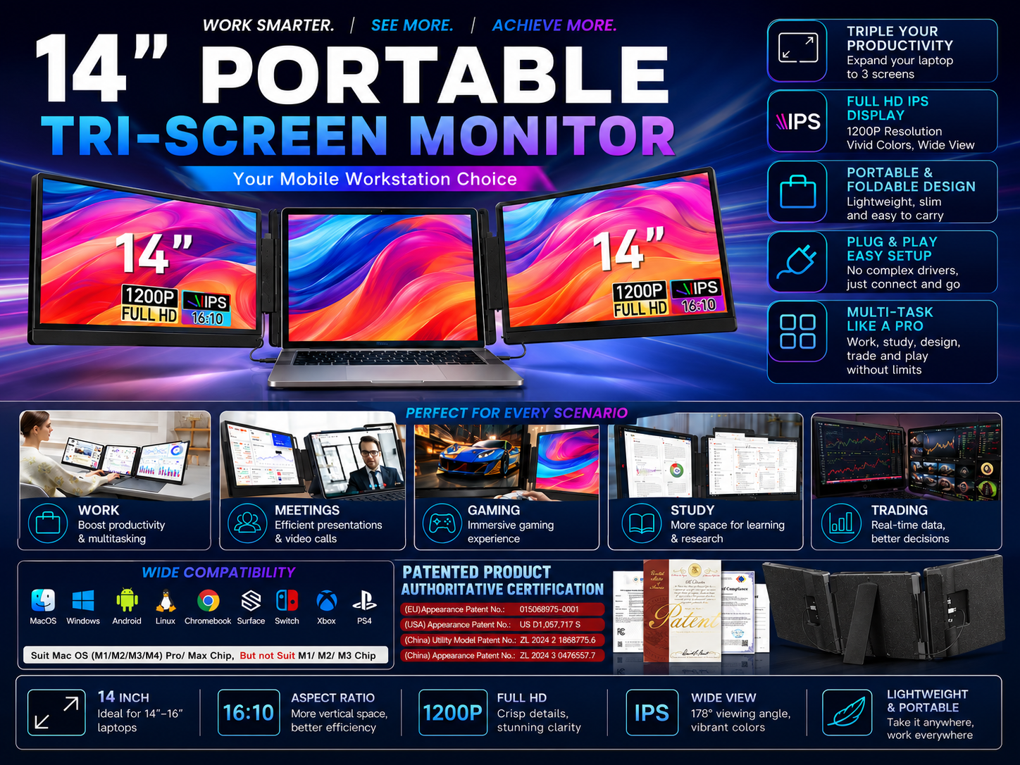 Double screen display extender