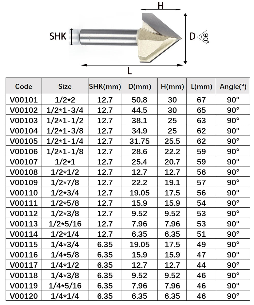 90 degrees V-type woodworking milling cutter bit