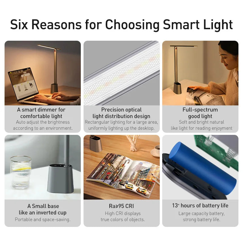 Smart adaptive brightness bedside read lamp