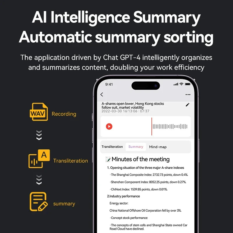 Audio Voice Recorder with AI Powered ChatGPT-4