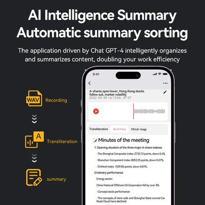 Audio Voice Recorder with AI Powered ChatGPT-4