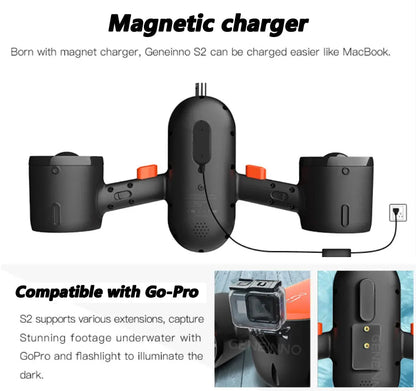 S2 Underwater Scooter,Dual Motors and Smart APP Support,Sea Scooter for Swimming Scuba Free Diving Snorkeling for Kids