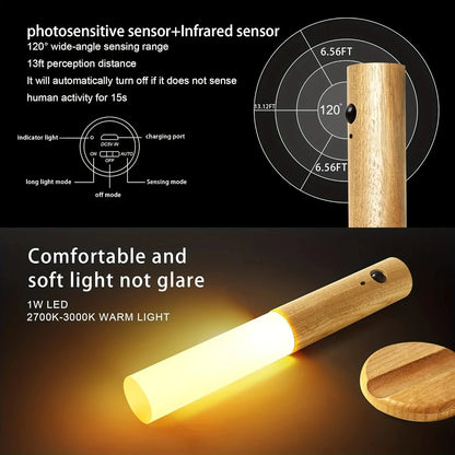 Intelligent night light