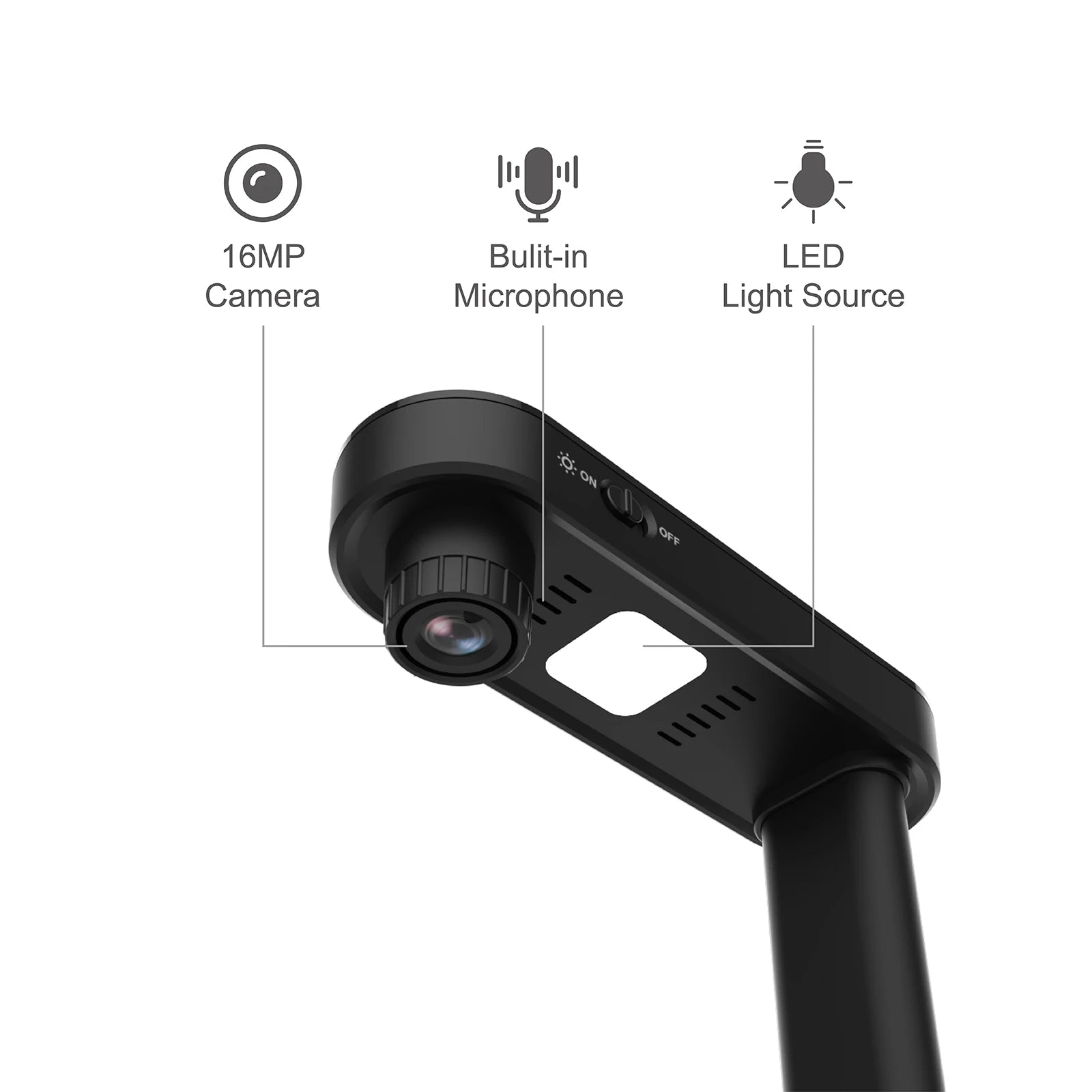 Portable document scanner camera