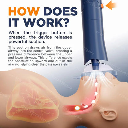 Auto CPR first aid choking device