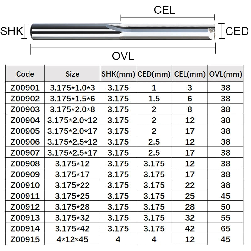 Expertly crafted for precision tungsten carbide CNC milling cutter and features 2 flutes.