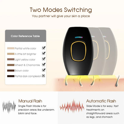 Bikini & Body IPL Hair Removal System for Women