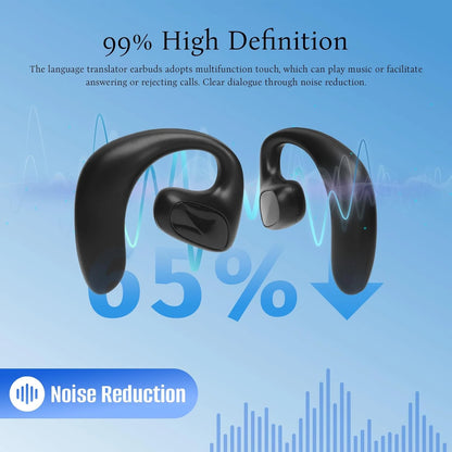 M8 Language BT Translator Earbuds Bluetooth Headset That Supports Translation into 144 Languages Onlinetranslation