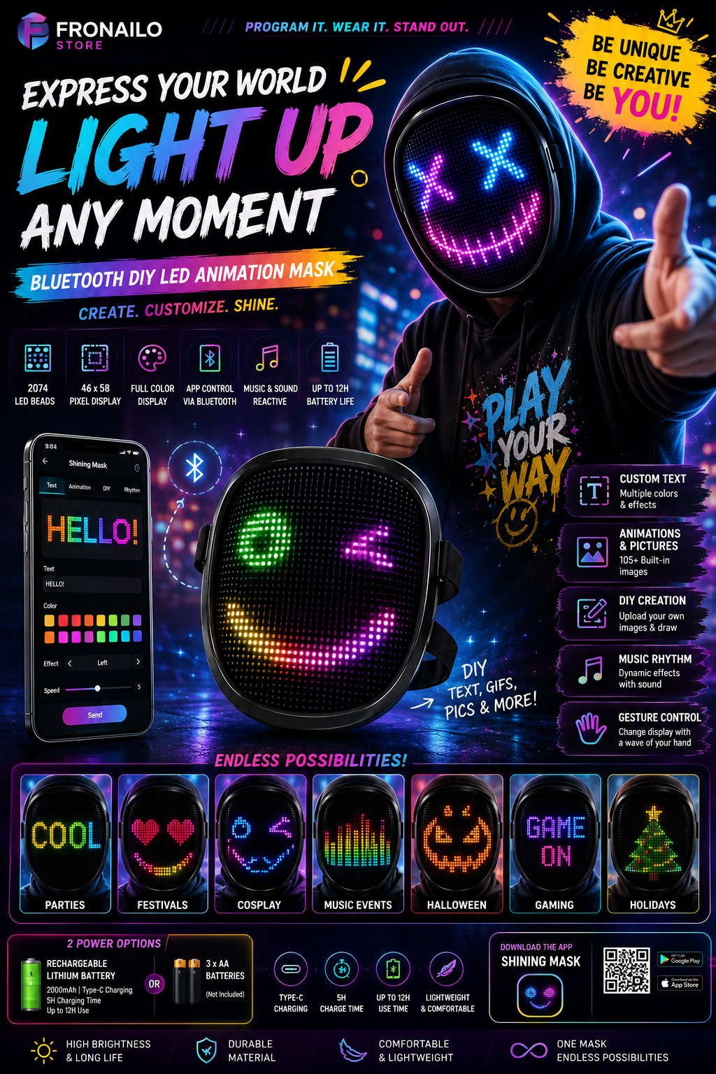 Face changing  programmable mask